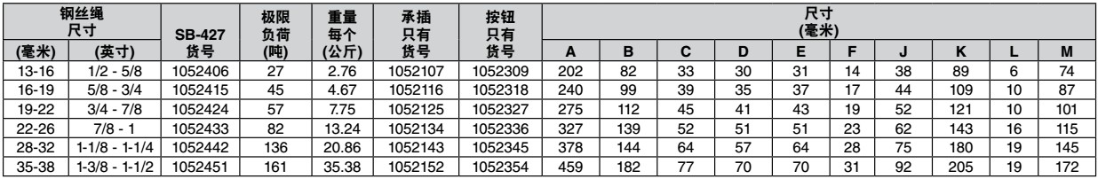 SB-427TB（螺栓、螺母、開口銷