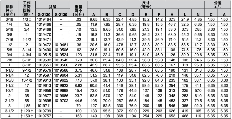 G-2130/S-2130科索比弓形卸扣技術參數(shù)