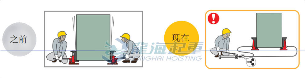 同步頂升兩個點，可以多靈活？