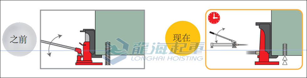 在空載上升過程中，可以有多快？