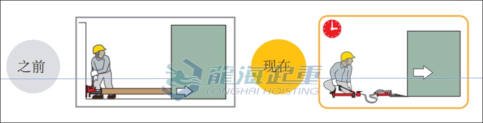 在微調(diào)設(shè)備時(shí)可以有多快？