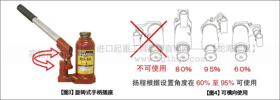 ED型EAGLE鷹牌立式千斤頂有何優(yōu)勢？